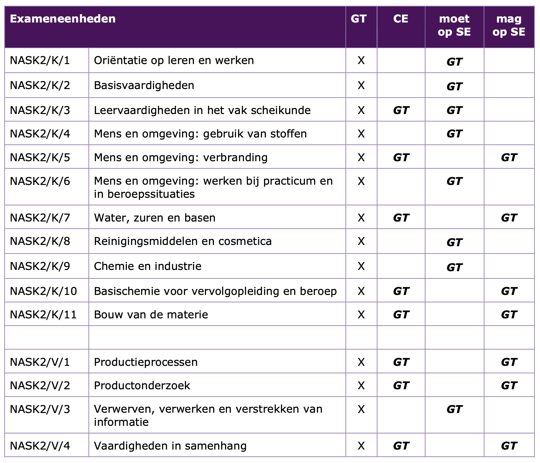 Schermafbeelding 2020 06 05 om 20.30.43