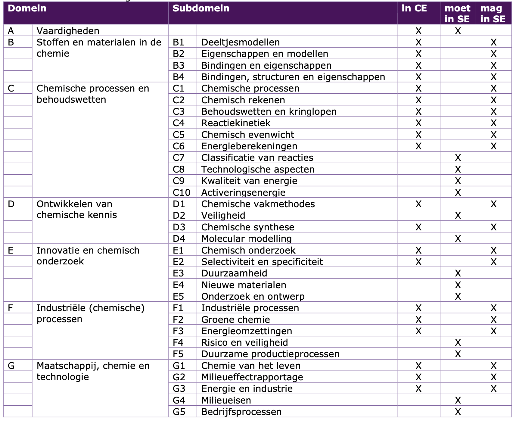 Schermafbeelding 2020 06 05 om 20.43.51